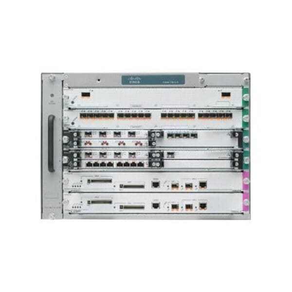 Cisco-CISCO7606-S